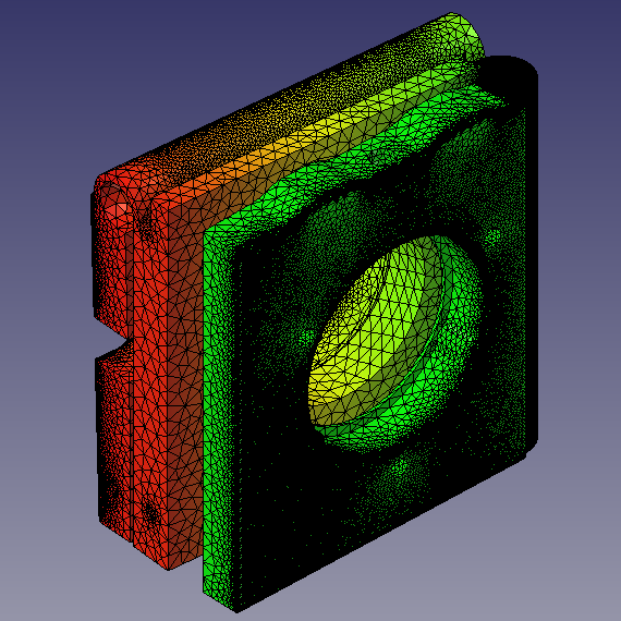 System Integration
